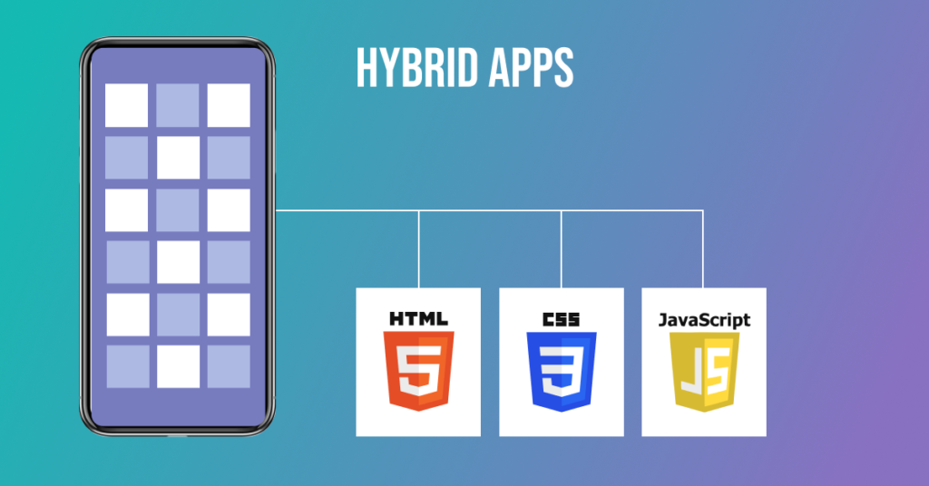 What are Hybrid apps
