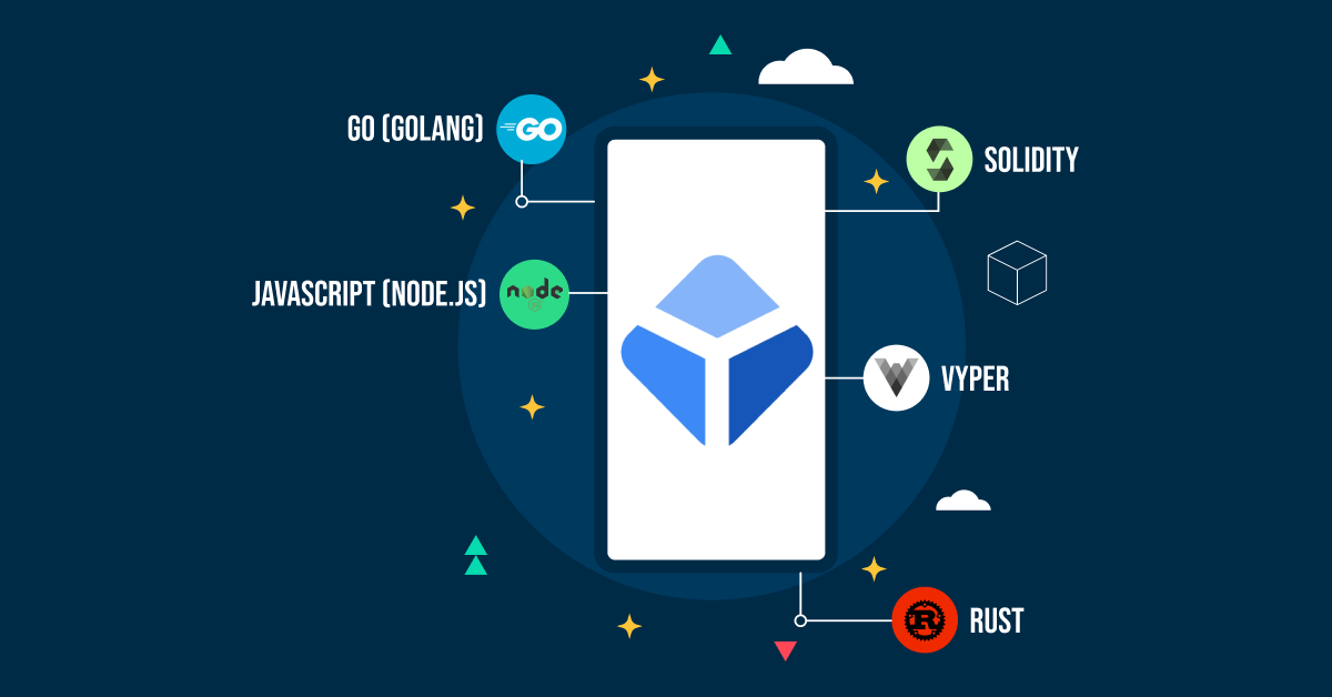 Languages for Blockchain Mobile App Development