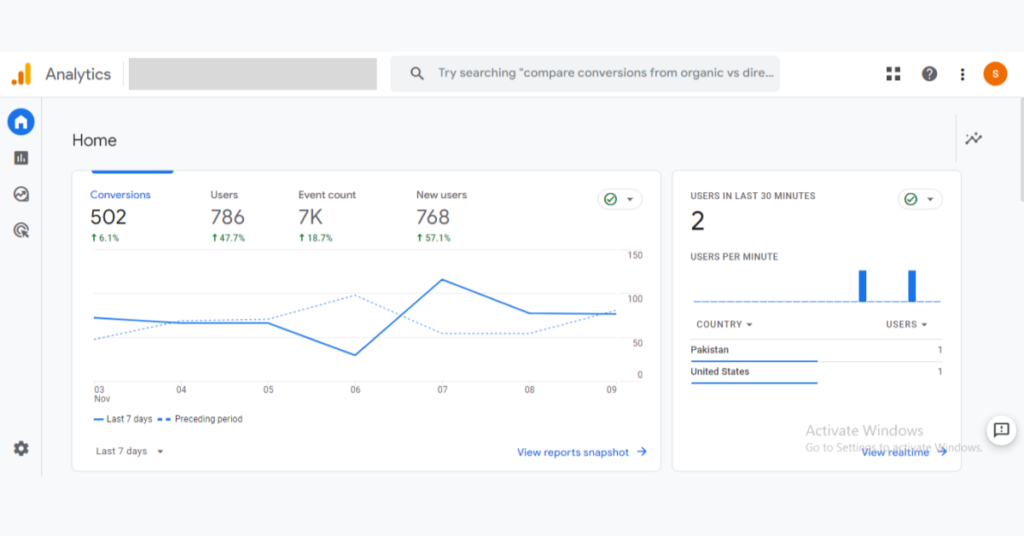 Log in to your Google Analytics dashboard