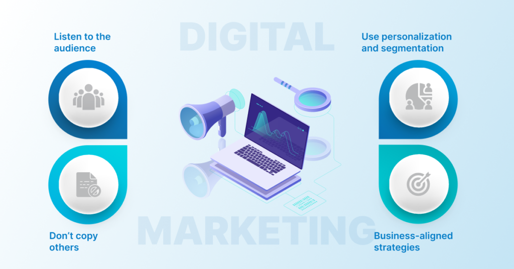 Best Practices in Digital Marketing in 2024