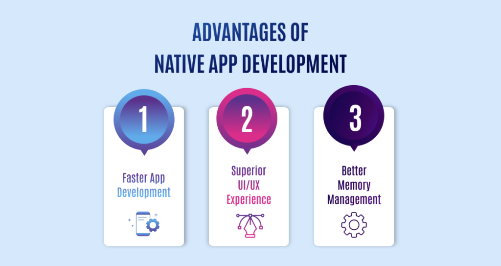 Advantages of Native App Development