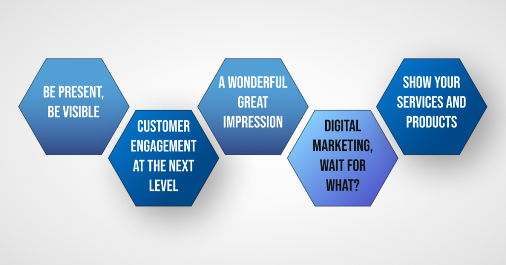 Reasons Why Digital Presence is Important_