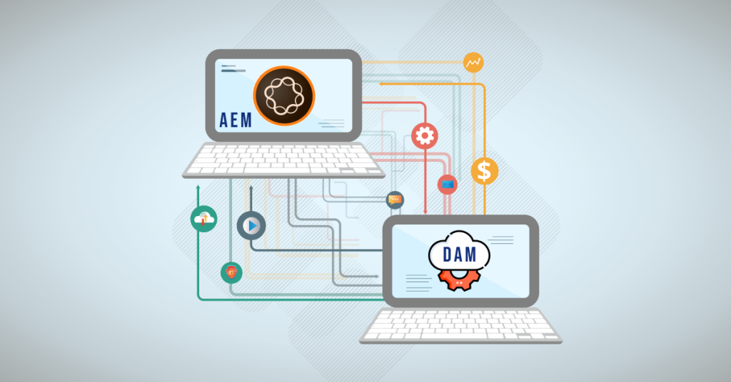 Digital Asset Management Work In AEM