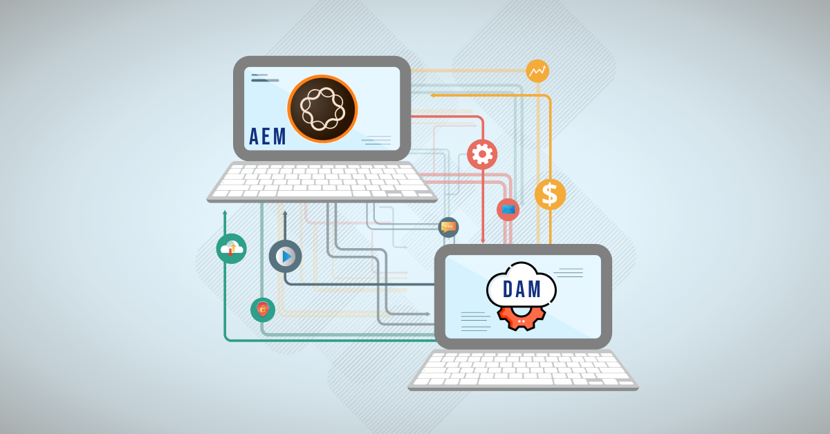 featured Digital Asset Management Work In AEM