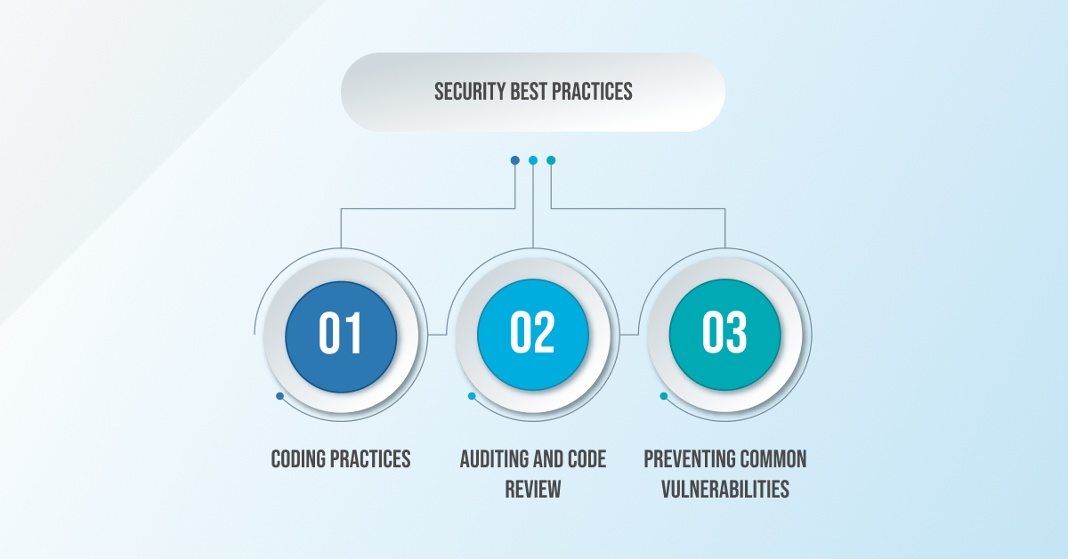 Security Best Practices