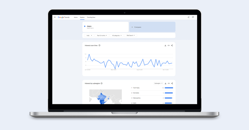 dApps
