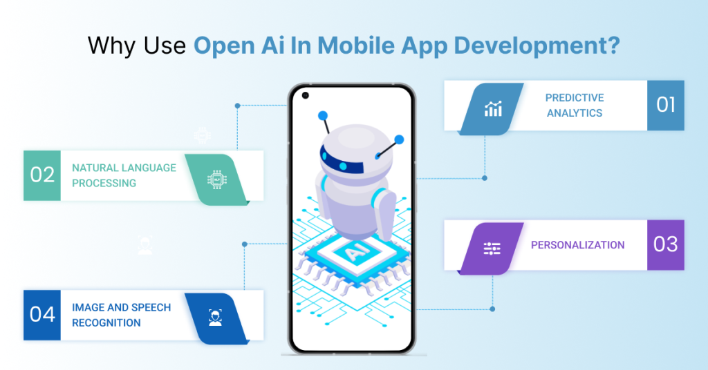 OpenAI