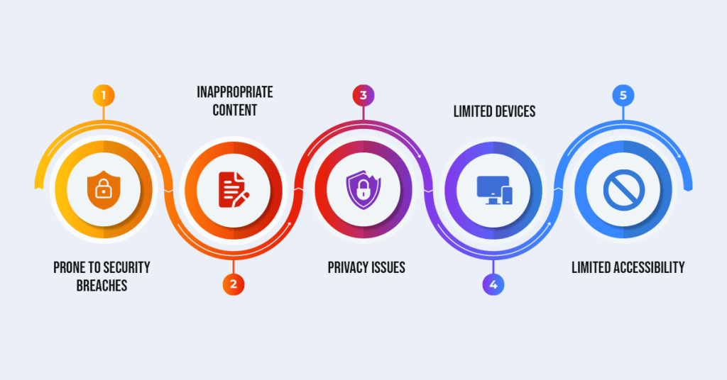 Metaverse app development in 2024