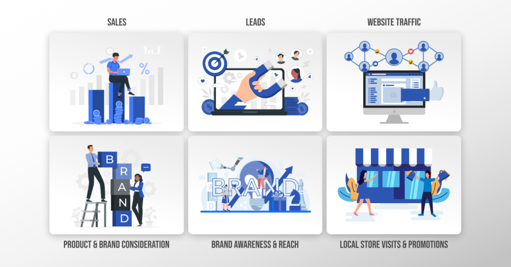 identify the goal of your PPC campaign