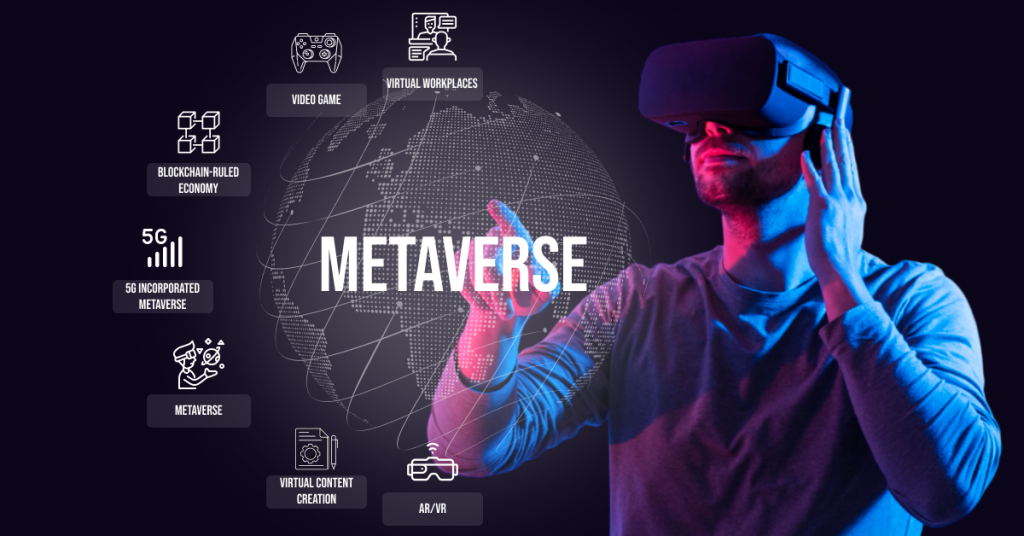 Top trends in metaverse
