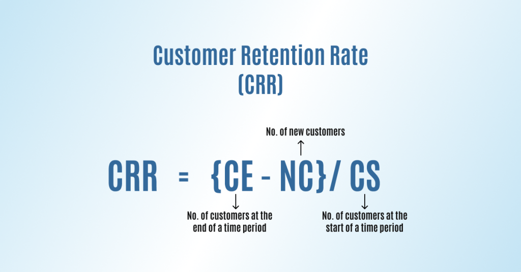 Customer Retention Rate (CRR) formula