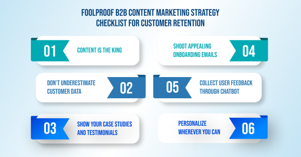 B2B Content Marketing Strategy Checklist