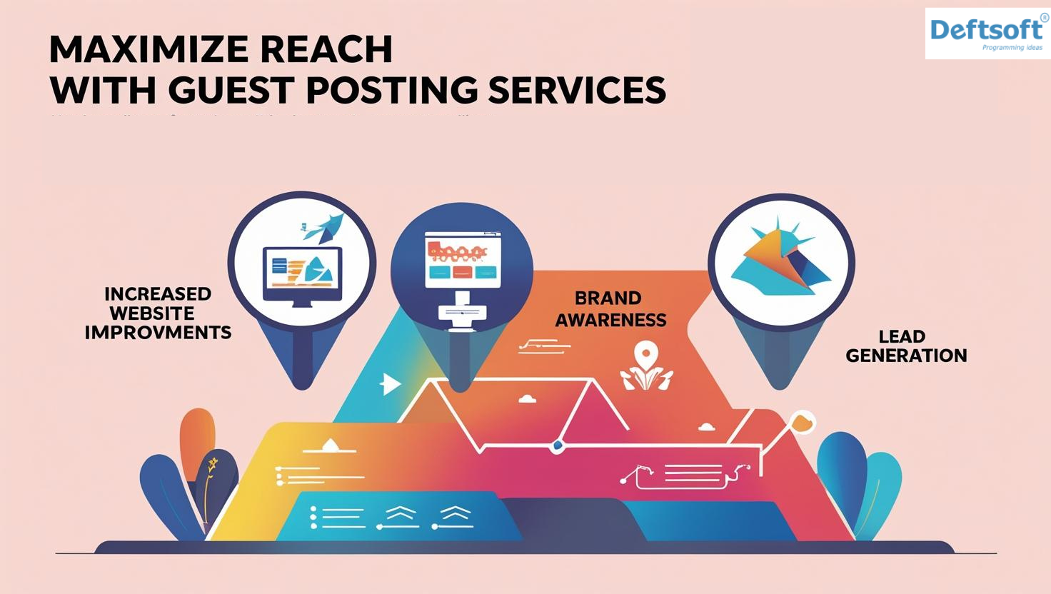 How to Maximize Your Reach with Guest Posting Services