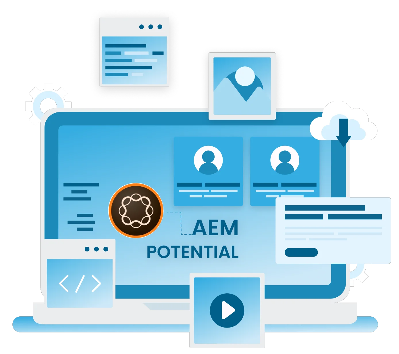 aem-potential