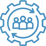 Change Management & Talent Enablement Change Management & Talent Enablement