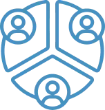 Customer Segmentation & Personalisation Customer Segmentation & Personalisation