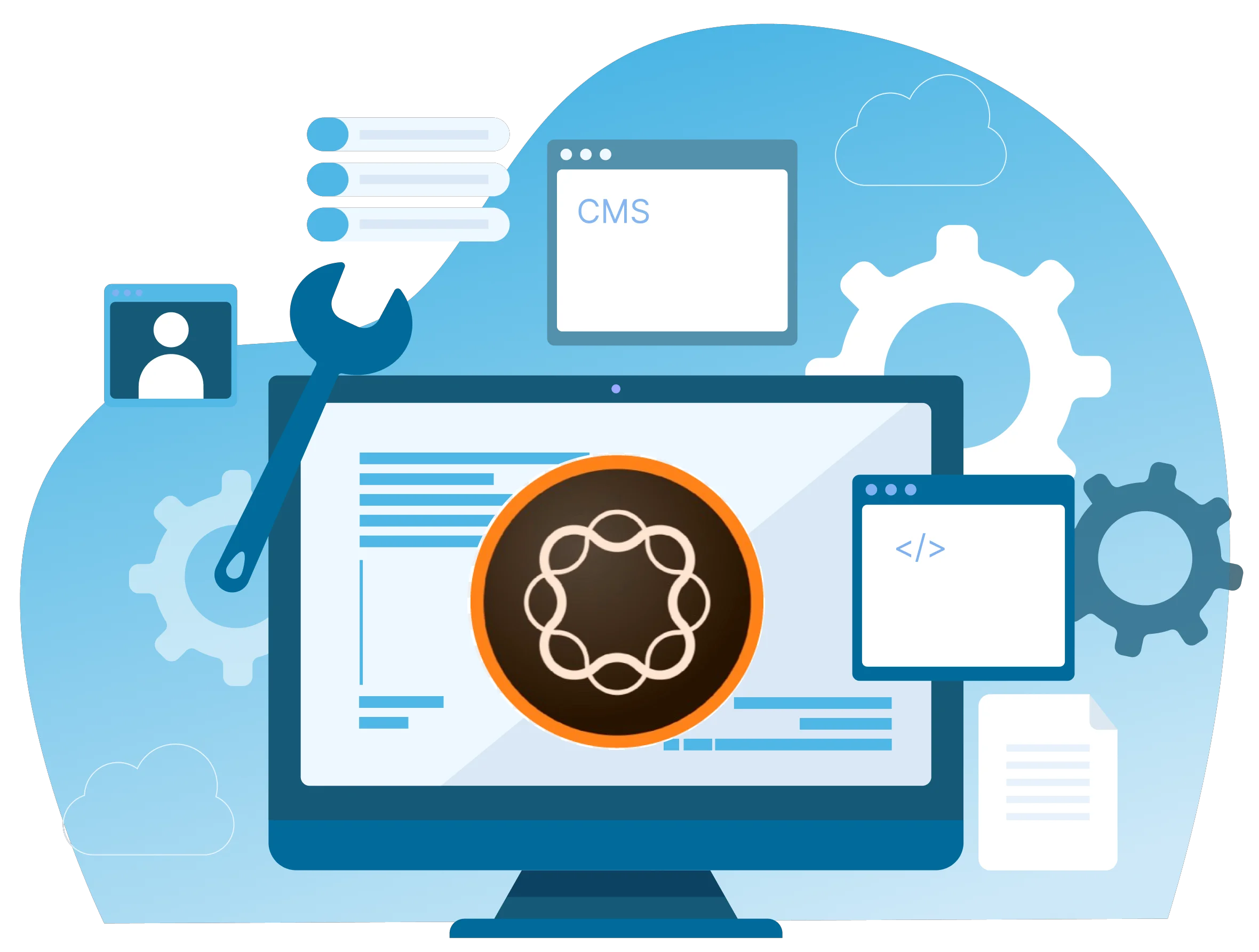 planning-aem planning-aem
