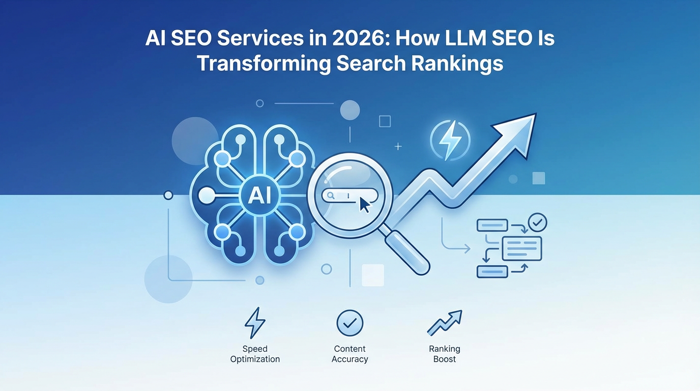 AI SEO Services