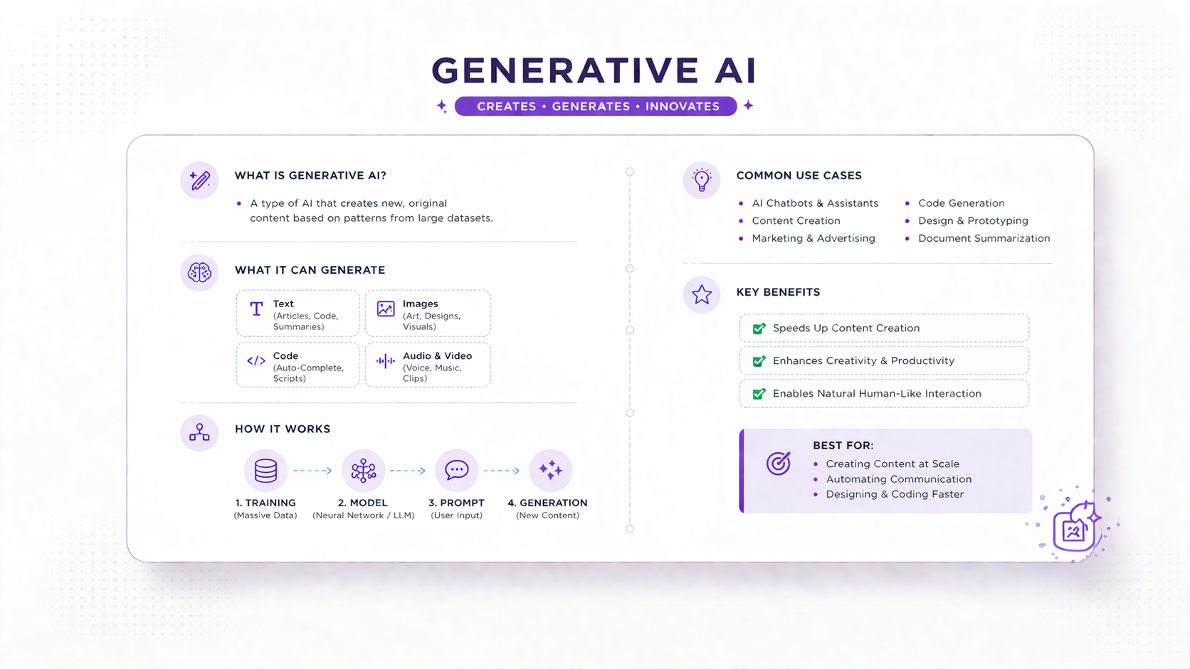 What Is Machine Learning