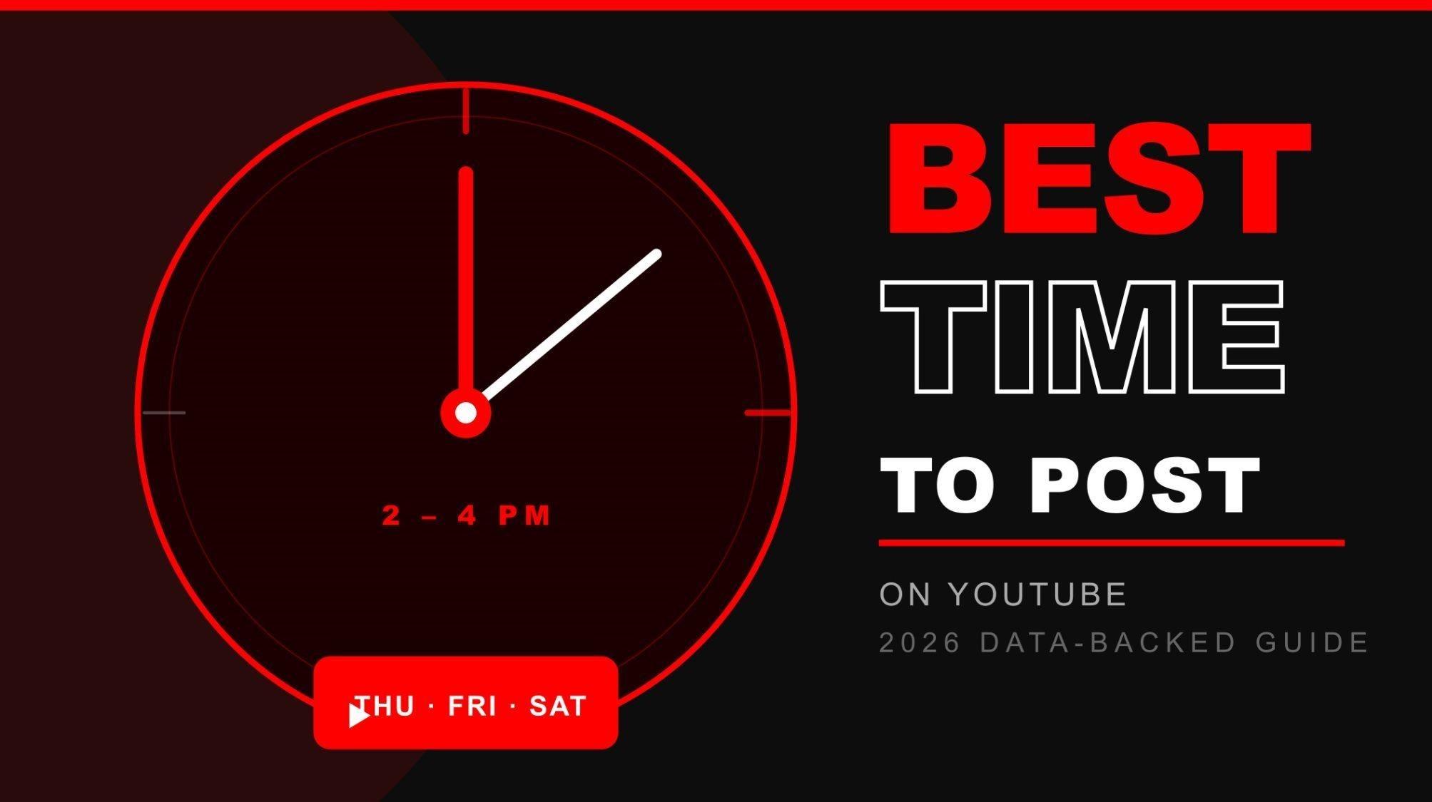 Best time to post on YouTube in 2026