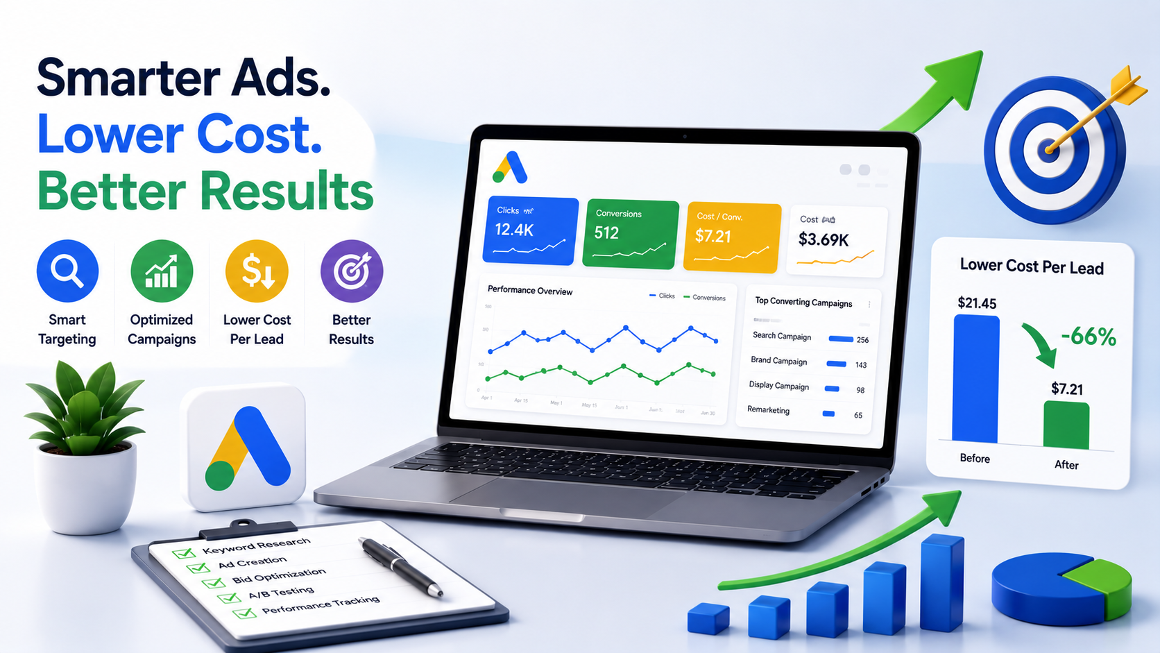 Google Ads Agency