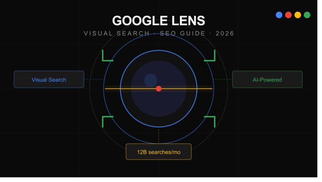 Google Lens