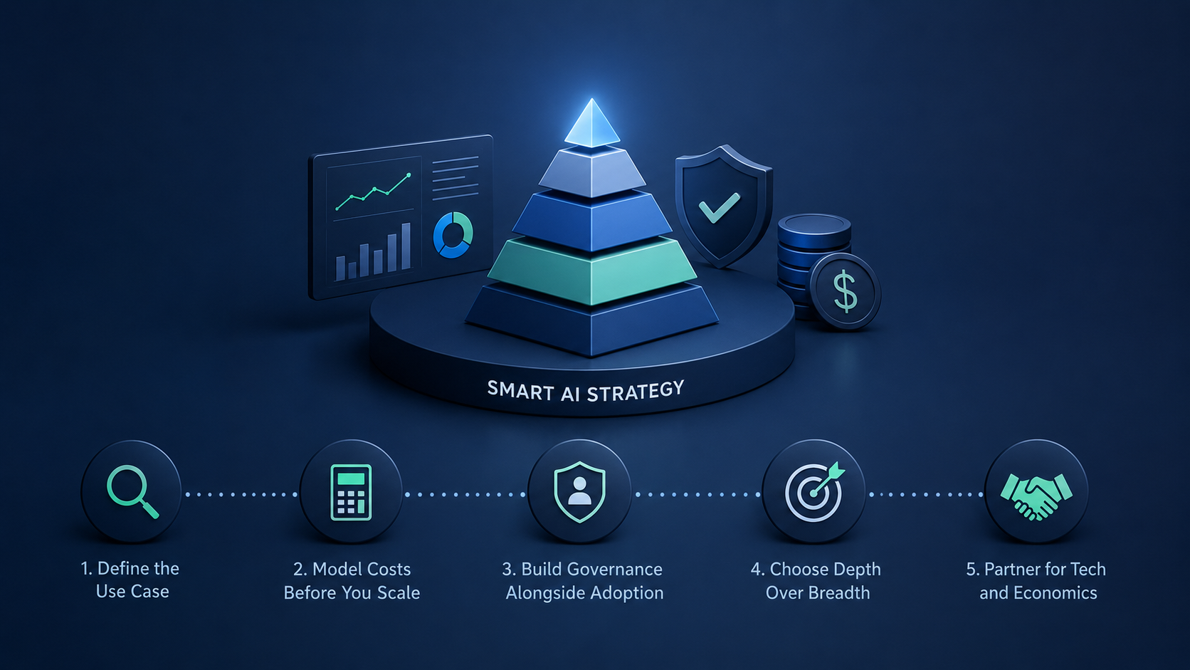 Smart Enterprise AI Strategy