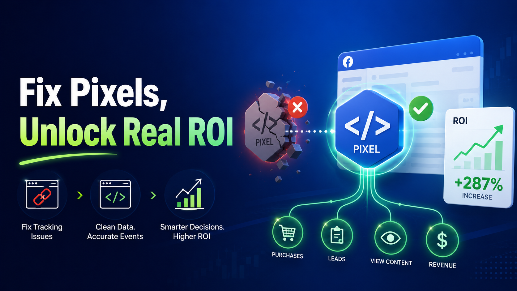 Stop Guessing Your ROI: How a Facebook Ads Marketing Agency Fixes Broken Pixel Tracking