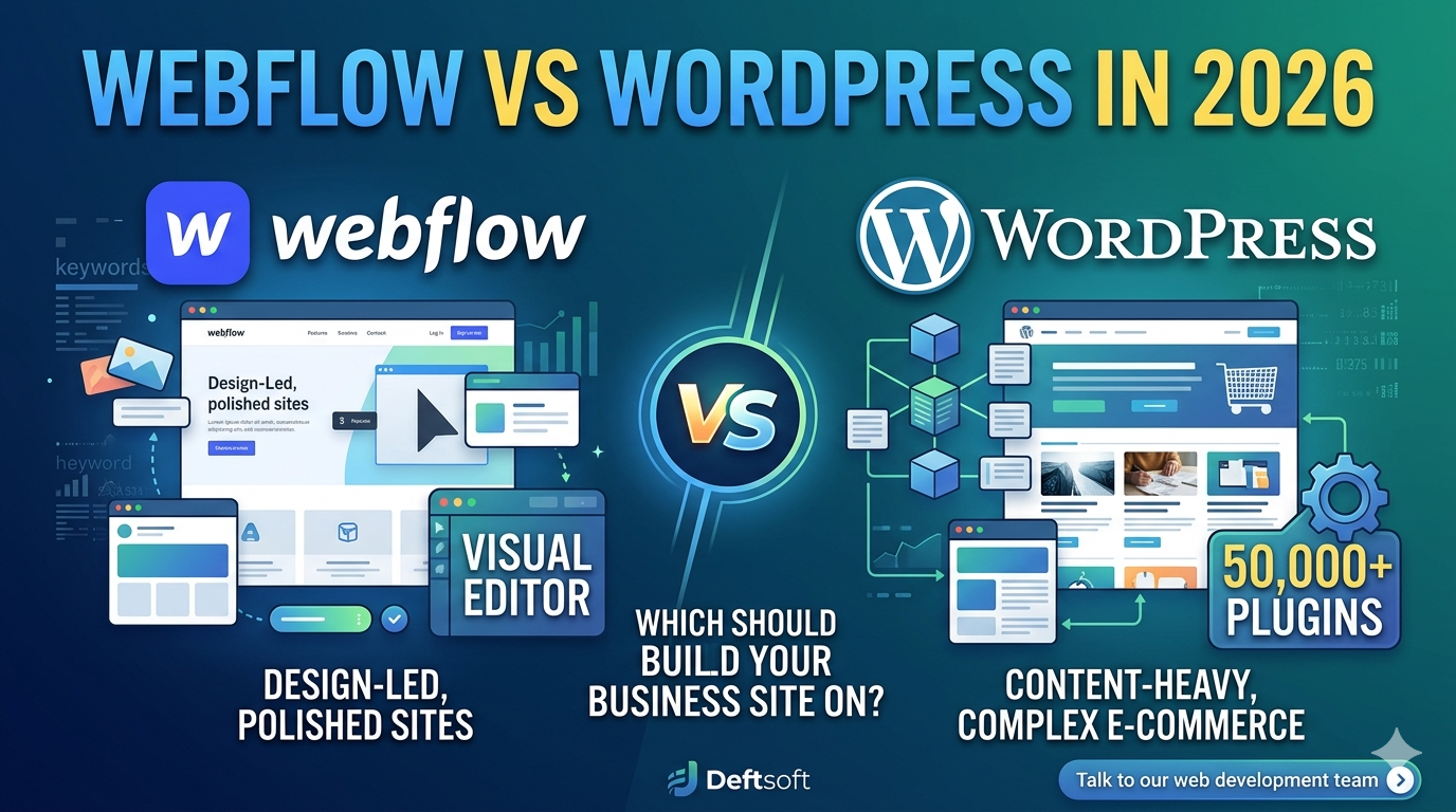 Webflow vs WordPress