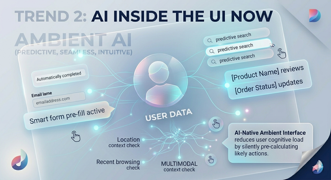 AI Is Inside the UI Now, Not Behind a Button