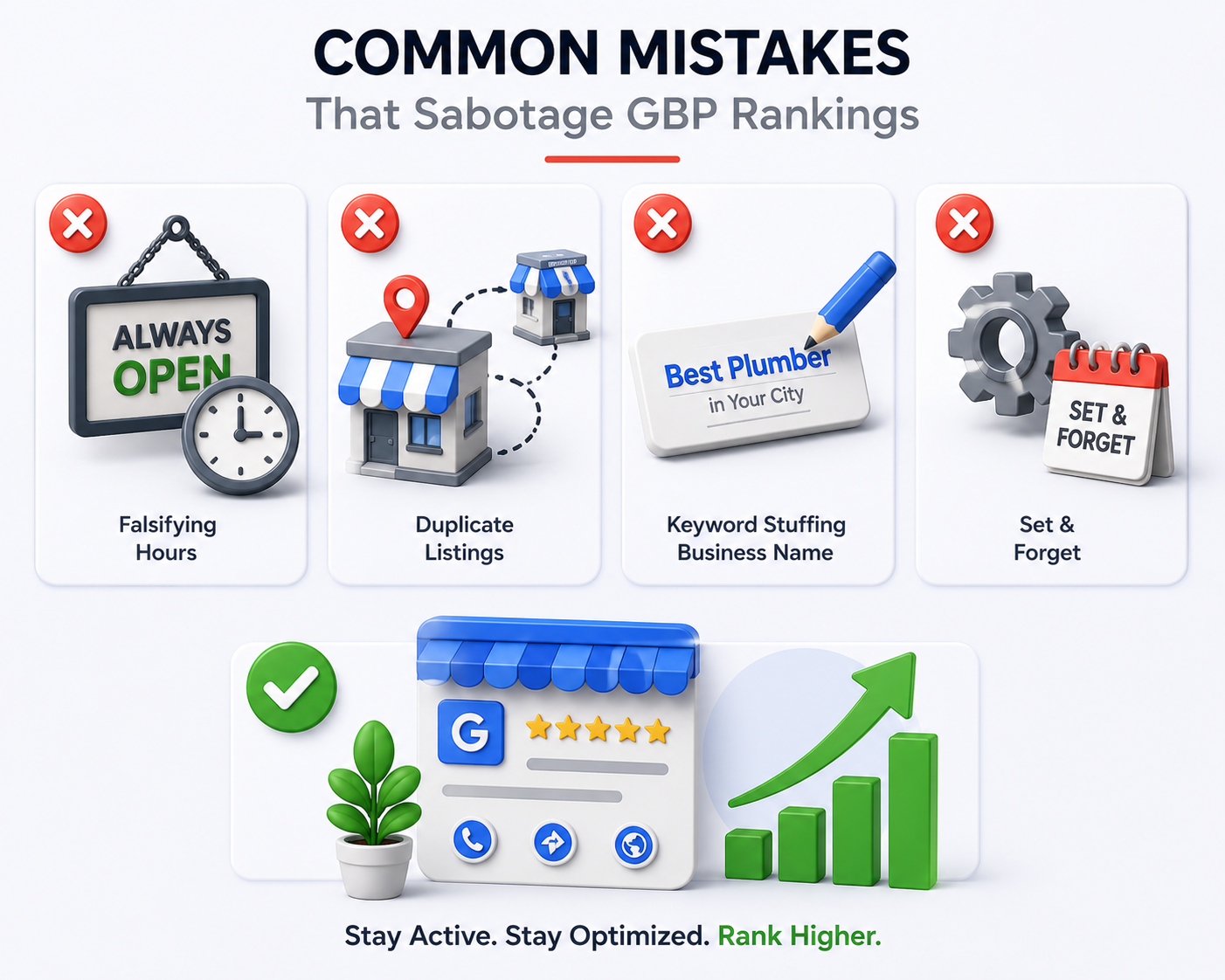 Common Mistakes That Quietly Sabotage GBP Rankings