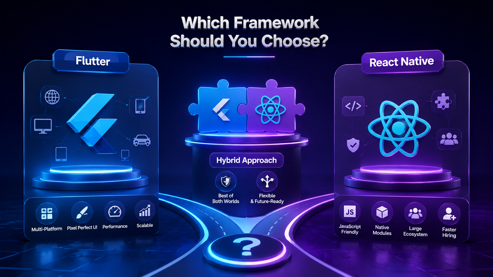 Framework Should You Choose