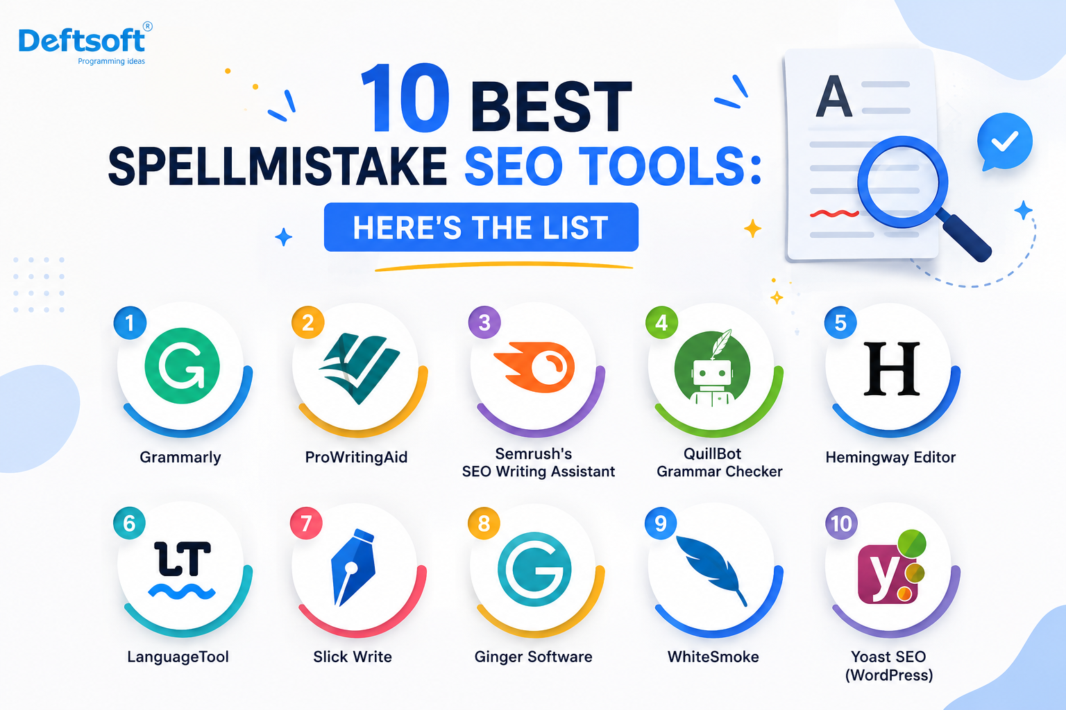 Spellmistake SEO Tools