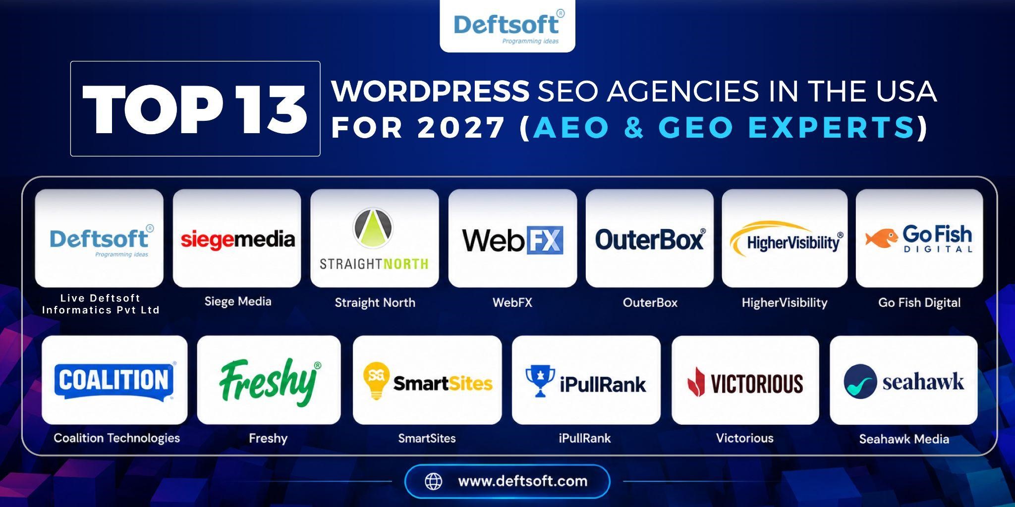 WordPress SEO